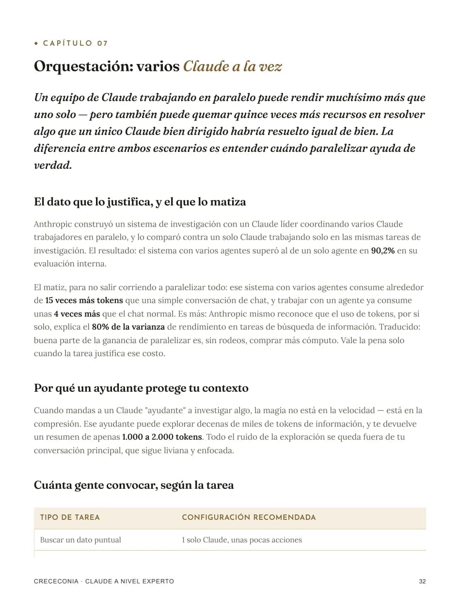 Página real del capítulo de orquestación de Claude