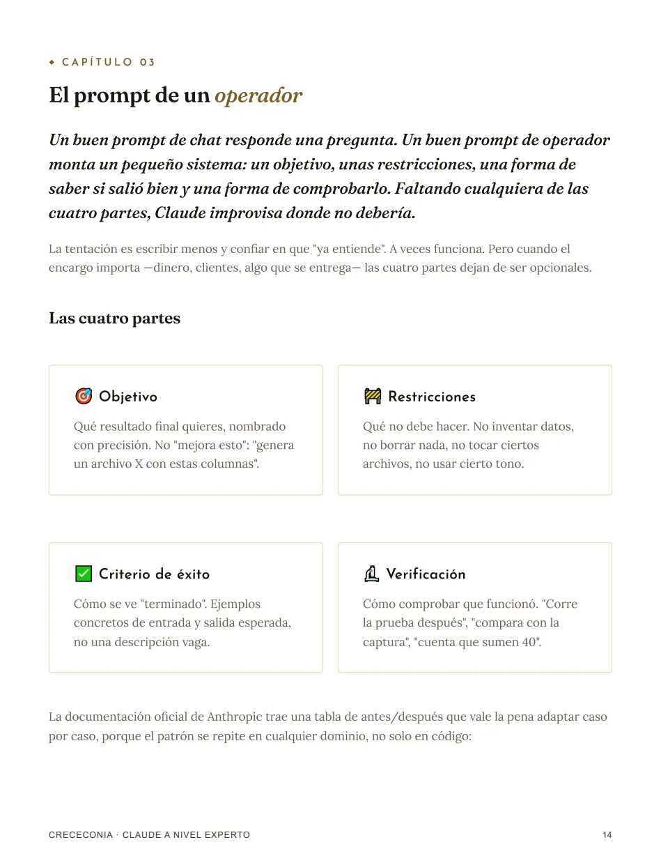 Página real sobre el prompt de un operador